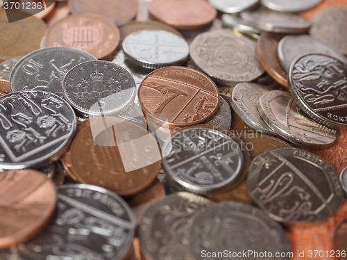 Image of Pound coins