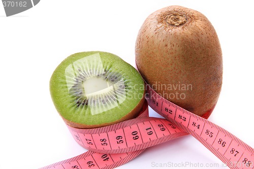 Image of Kiwi Diet