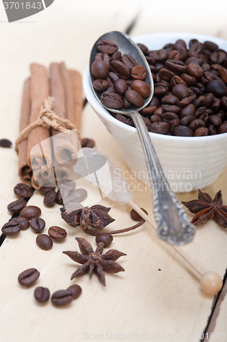 Image of coffe sugar and spice
