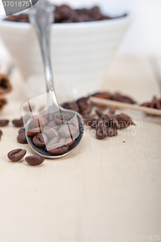 Image of coffe sugar and spice
