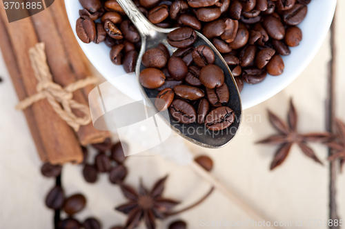 Image of coffe sugar and spice