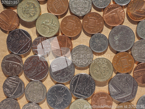 Image of Pound coins