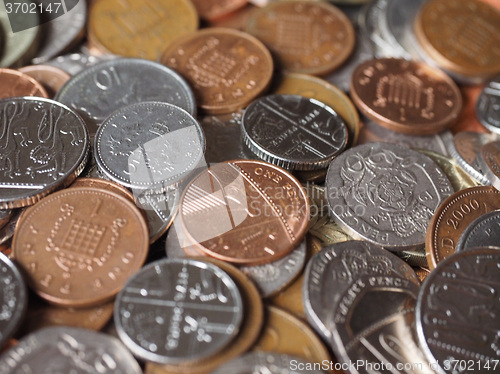 Image of Pound coins