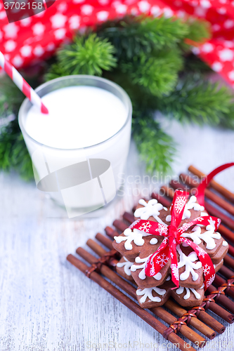 Image of cookies with milk