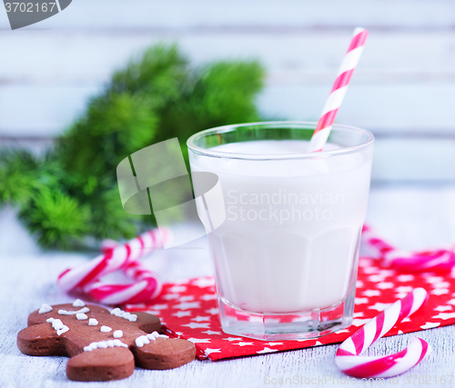 Image of cookies with milk