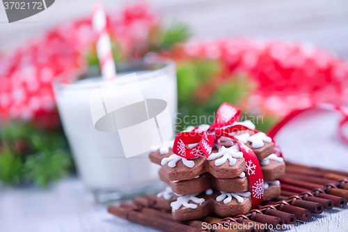 Image of cookies with milk