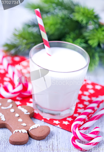 Image of cookies with milk