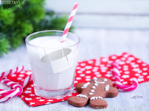 Image of cookies with milk