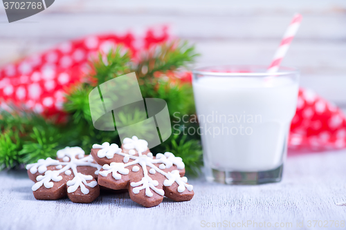 Image of cookies with milk