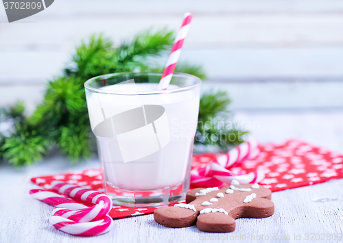 Image of cookies with milk