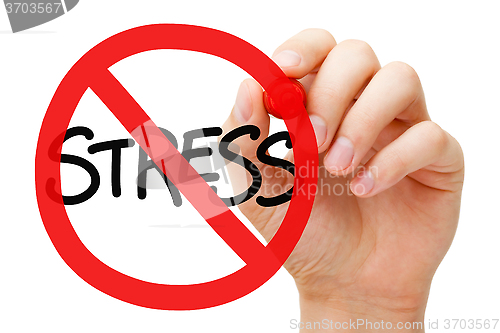 Image of Stress Prohibition Sign Concept