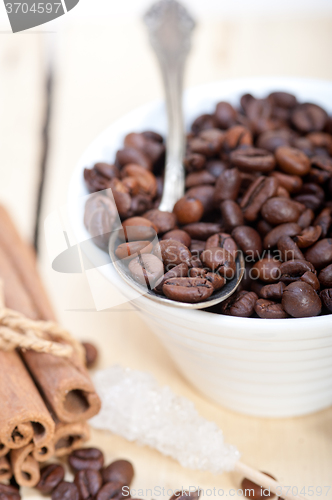Image of coffe sugar and spice