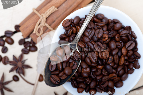 Image of coffe sugar and spice