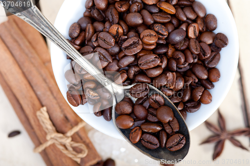 Image of coffe sugar and spice