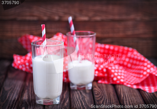 Image of fresh milk in glasses