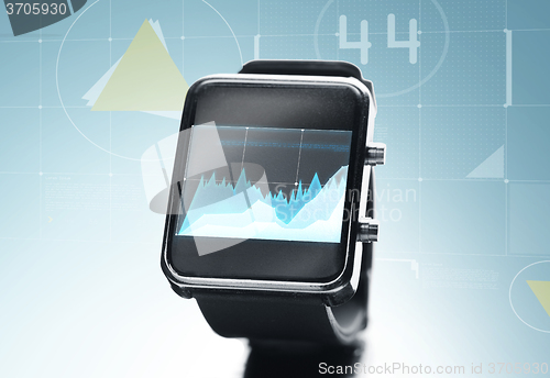 Image of close up of black smart watch