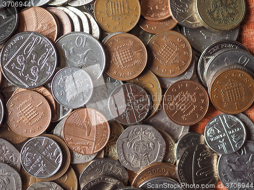 Image of Pound coins