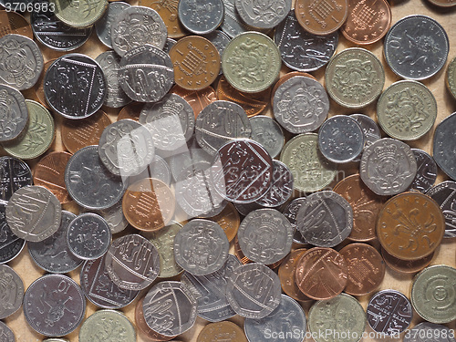 Image of Pound coins