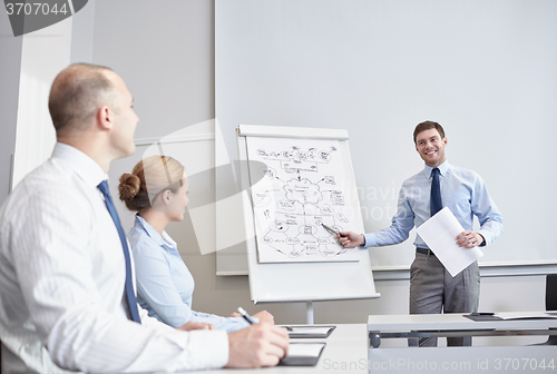 Image of group of smiling businesspeople meeting in office