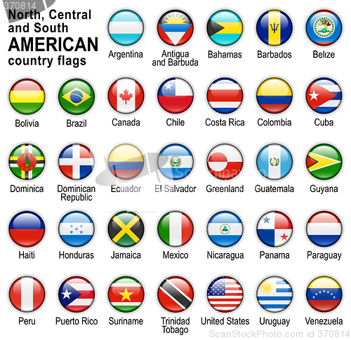 Image of flag web buttons