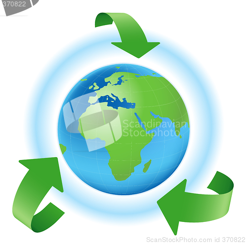 Image of recycling concept