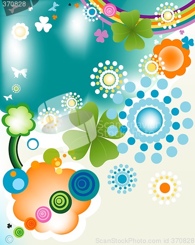 Image of springtime