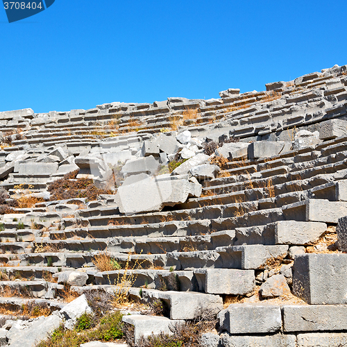 Image of the old  temple and theatre in termessos antalya turkey asia sky