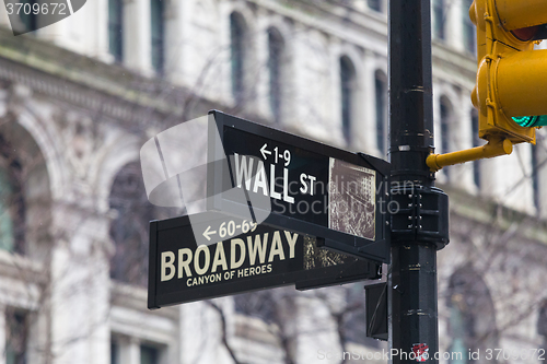 Image of Wall st. street sign, New York, USA.