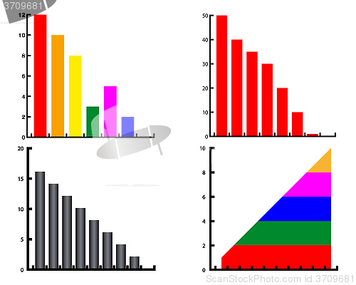 Image of different diagrams