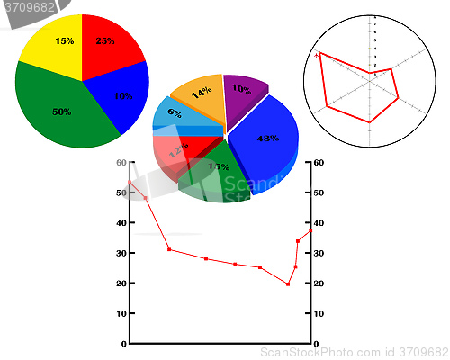 Image of Different diagrams with figures