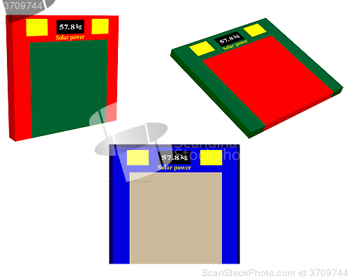 Image of electronic scales