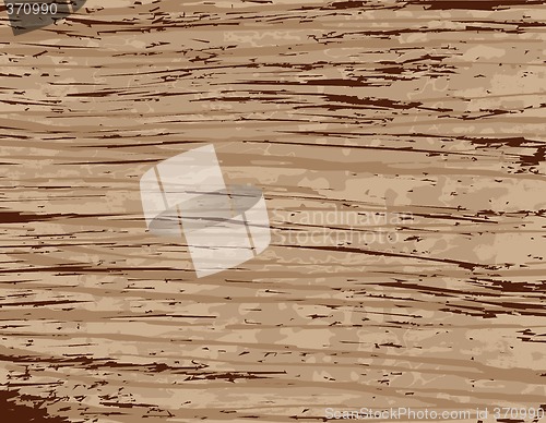 Image of wood texture