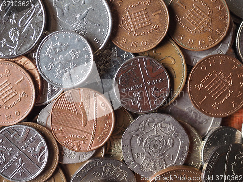 Image of Pound coins