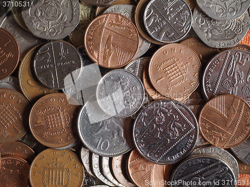 Image of Pound coins