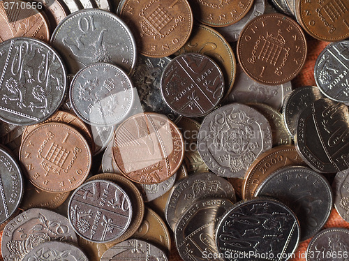 Image of Pound coins