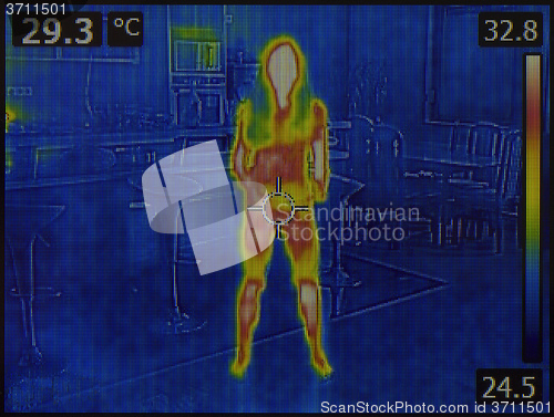 Image of Human Body Thermal Image