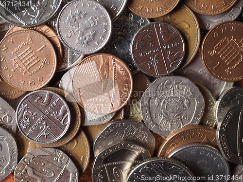 Image of Pound coins