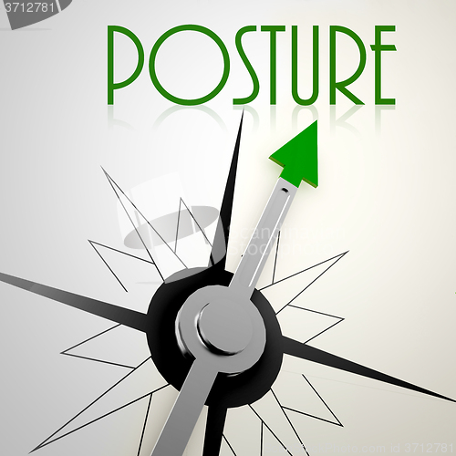 Image of Posture on green compass
