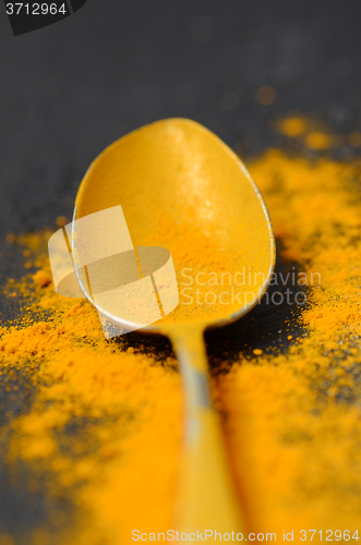 Image of Turmeric powder in a  spoon