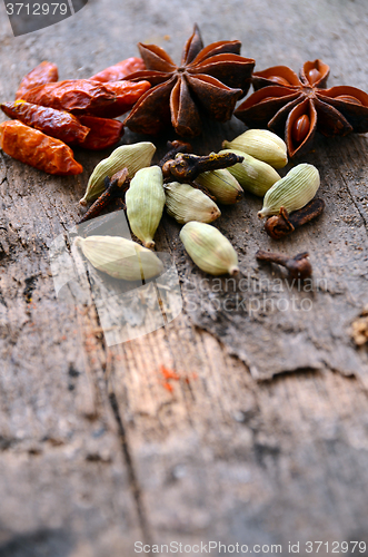 Image of Herbs and spices selection