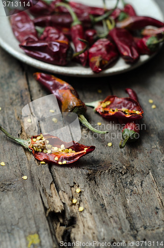 Image of dried chili peppers