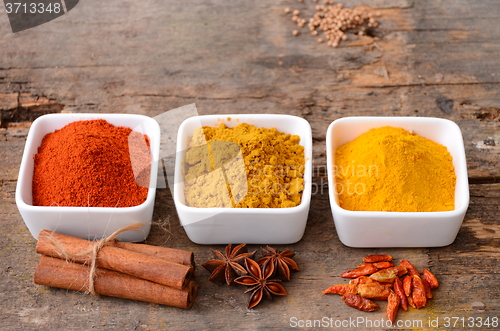 Image of Herbs and spices selection