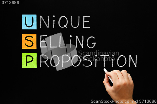 Image of Unique Selling Proposition