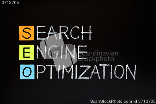 Image of Search Engine Optimization Acronym