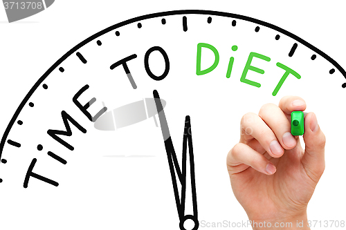 Image of Time to Diet