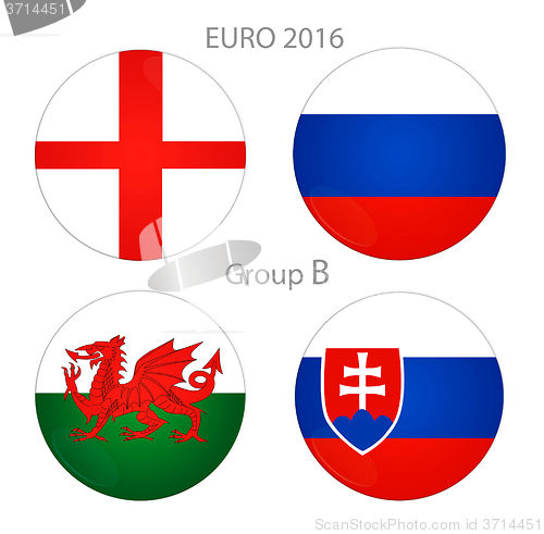 Image of Euro cup group B