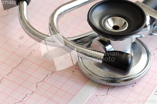 Image of Stethoscope and ECG