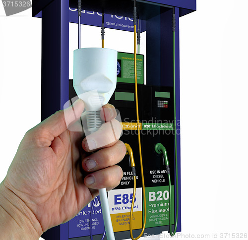 Image of Biofuel versus electric 