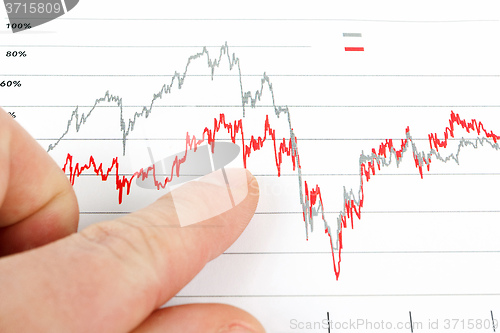 Image of men analyzing business graph 