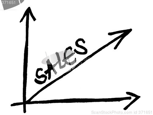 Image of sales